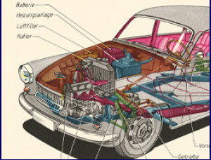 Wartburg Röntgenschnitt